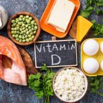 蛋白質(zhì)組學(xué)在疾病研究中的應(yīng)用：維生素D缺乏導(dǎo)致補(bǔ)體系統(tǒng)異常激活